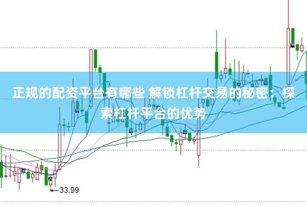 正规的配资平台有哪些 解锁杠杆交易的秘密：探索杠杆平台的优势