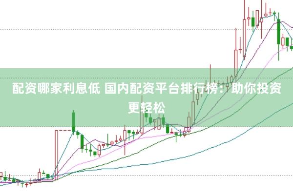 配资哪家利息低 国内配资平台排行榜：助你投资更轻松