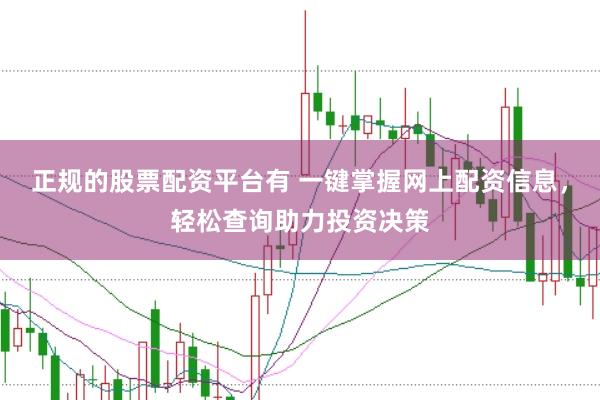 正规的股票配资平台有 一键掌握网上配资信息，轻松查询助力投资决策