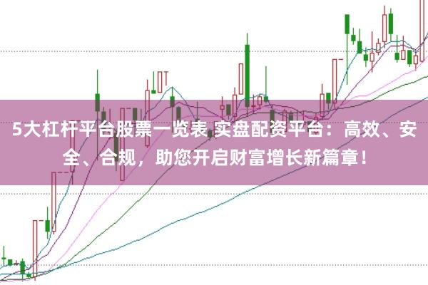 5大杠杆平台股票一览表 实盘配资平台：高效、安全、合规，助您开启财富增长新篇章！