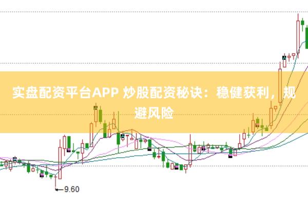 实盘配资平台APP 炒股配资秘诀：稳健获利，规避风险