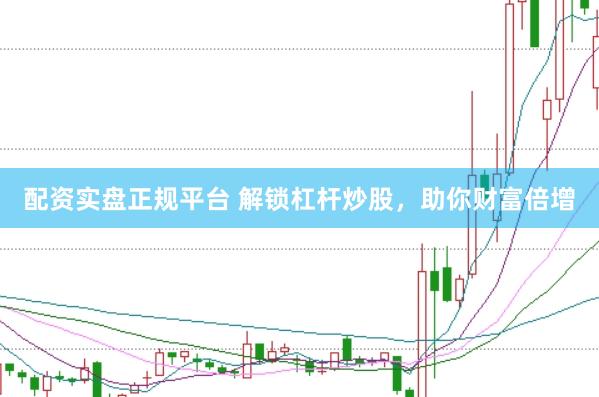 配资实盘正规平台 解锁杠杆炒股，助你财富倍增