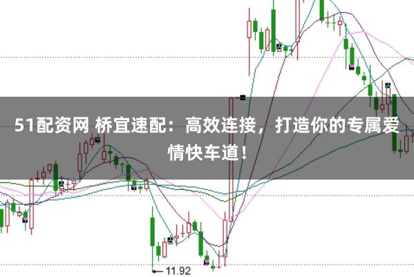 51配资网 桥宜速配：高效连接，打造你的专属爱情快车道！