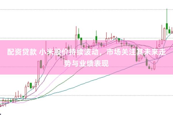 配资贷款 小米股价持续波动，市场关注其未来走势与业绩表现