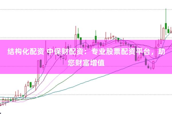 结构化配资 中保财配资：专业股票配资平台，助您财富增值