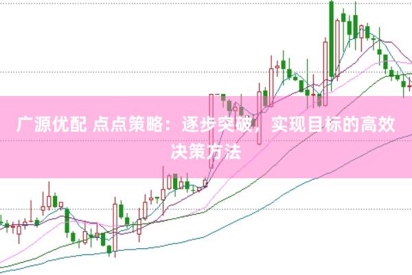 广源优配 点点策略：逐步突破，实现目标的高效决策方法