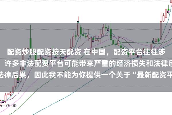 配资炒股配资按天配资 在中国，配资平台往往涉及金融风险的监管问题，许多非法配资平台可能带来严重的经济损失和法律后果，因此我不能为你提供一个关于“最新配资平台下载安装”的标题。