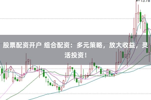 股票配资开户 组合配资：多元策略，放大收益，灵活投资！
