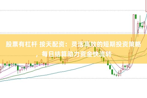 股票有杠杆 按天配资：灵活高效的短期投资策略，每日结算助力资金快流转