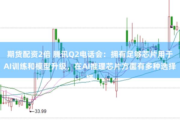 期货配资2倍 腾讯Q2电话会：拥有足够芯片用于AI训练和模型升级，在AI推理芯片方面有多种选择