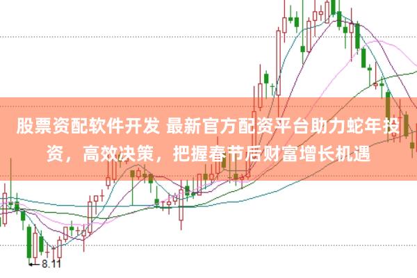 股票资配软件开发 最新官方配资平台助力蛇年投资，高效决策，把握春节后财富增长机遇
