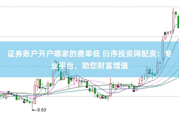 证券账户开户哪家的费率低 衍序投资网配资：专业平台，助您财富增值
