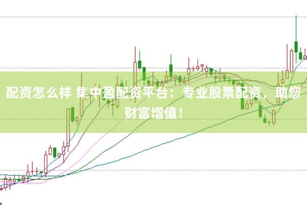 配资怎么样 集中盈配资平台：专业股票配资，助您财富增值！