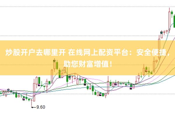 炒股开户去哪里开 在线网上配资平台：安全便捷，助您财富增值！
