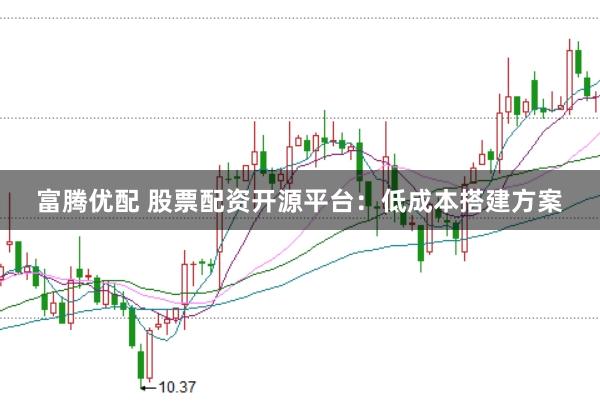 富腾优配 股票配资开源平台：低成本搭建方案