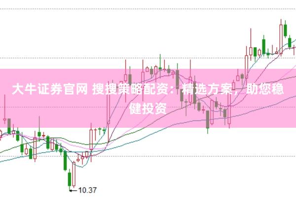 大牛证券官网 搜搜策略配资:精选方案,助您稳健投资