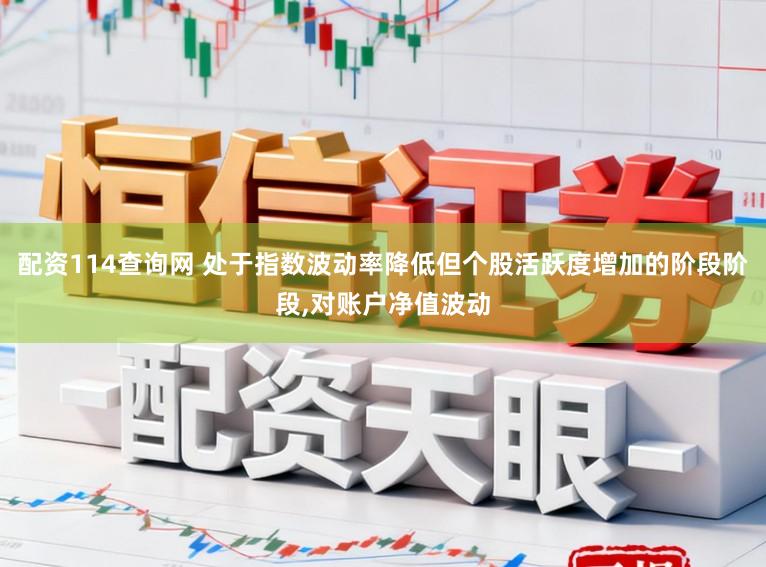 配资114查询网 处于指数波动率降低但个股活跃度增加的阶段阶段，对账户净值波动