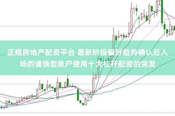 正规房地产配资平台 最新阶段偏好趋势确认后入场的谨慎型账户使用十大杠杆配资的突发