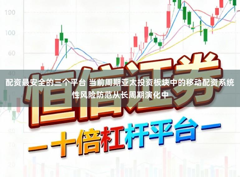 配资最安全的三个平台 当前周期亚太投资板块中的移动配资系统性风险防范从长周期演化中