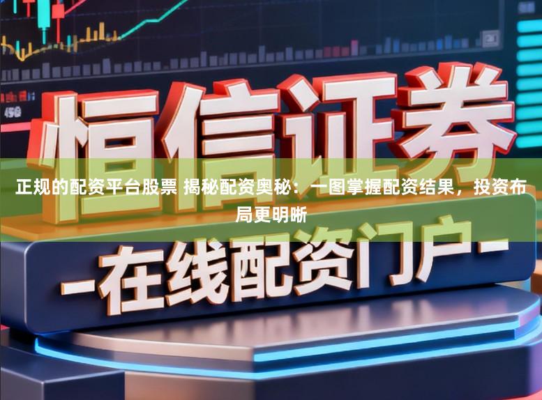 正规的配资平台股票 揭秘配资奥秘：一图掌握配资结果，投资布局更明晰